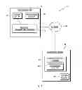 Fig. 02 - Accessing and storing original broadcast content