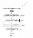 Fig. 03 - Accessing and storing original broadcast content