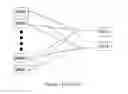 Fig. 02 - PASSIVE OPTICAL NETWORK WITH IMMEDIATE FAULT PROTECTION AND METHOD FOR PROTECTING SERVICES OF THE SAME