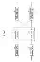 Fig. 06 - Transmission apparatus and processing method thereof