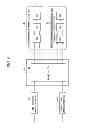 Fig. 07 - Transmission apparatus and processing method thereof