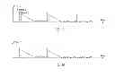 Fig. 06 - Method, transport apparatus, and system for detecting submarine optical cable line