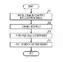Fig. 01 - Optical receiver, optical transmission system, and span-loss monitoring method
