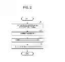 Fig. 03 - Optical receiver, optical transmission system, and span-loss monitoring method