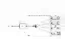 Fig. 01 - Optical line terminal (OLT) system