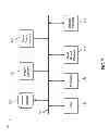 Fig. 08 - Optical line terminal (OLT) system