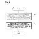 Fig. 06 - COHERENT OPTICAL RECEIVER AND LOCAL LIGHT SWITCHING METHOD