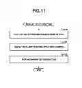 Fig. 11 - Information processing system, information processing method, client device, and recording medium