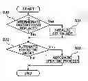 Fig. 01 - Image forming apparatus for controlling a steering operation of an intermediate transfer belt