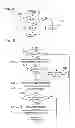 Fig. 05 - Image forming apparatus for controlling a steering operation of an intermediate transfer belt