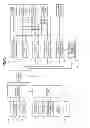Fig. 07 - Electrophotographic image forming apparatus