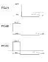 Fig. 09 - Developing device and image forming apparatus including same
