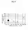 Fig. 09 - Cleaning blade with a contacting layer, cleaning device, process cartridge and image forming apparatus