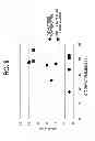 Fig. 09 - Cleaning blade, cleaning device, process cartridge, and image forming apparatus