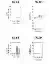 Fig. 09 - TRANSPORTNG APPARATUS AND PROCESSING APPARATUS