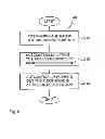 Fig. 09 - Overhead-conveying transport bag and method for automatically unloading the transport bag