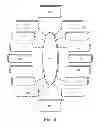 Fig. 06 - Wind turbine control system with decentralized voting