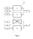 Fig. 09 - Wind turbine control system with decentralized voting