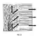 Fig. 07 - Gas turbine engine component