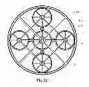 Fig. 33 - Propulsion turbine