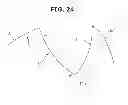 Fig. 25 - Propeller fan