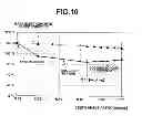 Fig. 09 - Electrically driven motor and electrically driven pump