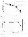 Fig. 02 - FeNi binder having universal usability