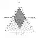 Fig. 02 - NEGATIVE ELECTRODE ACTIVE MATERIAL FOR ELECTRIC DEVICE