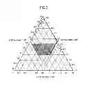 Fig. 04 - NEGATIVE ELECTRODE ACTIVE MATERIAL FOR ELECTRIC DEVICE