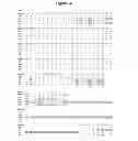 Fig. 04 - Optimized antibodies that target CD19
