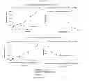Fig. 25 - Optimized antibodies that target CD19