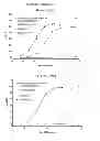Fig. 29 - Optimized antibodies that target CD19