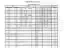 Fig. 49 - Optimized antibodies that target CD19