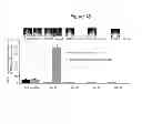 Fig. 13 - Treatment and bioluminescent visualization using multimodal TRAIL molecules