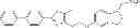 Fig. 366 - METHODS OF TREATING OR PREVENTING ALZHEIMER'S DISEASE USING INDANE ACETIC ACID DERIVATIVES