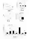 Fig. 02 - AGENTS AND METHODS FOR MODULATING MACROPHAGE INHIBITORY CYTOKINE (MIC-1) ACTIVITY