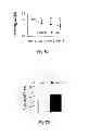 Fig. 07 - AGENTS AND METHODS FOR MODULATING MACROPHAGE INHIBITORY CYTOKINE (MIC-1) ACTIVITY