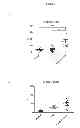 Fig. 08 - Antibodies directed against ICOS and uses thereof