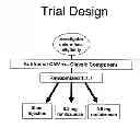 Fig. 01 - METHOD FOR TREATING INTRAOCULAR NEOVASCULAR DISEASES