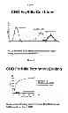 Fig. 07 - Variant Target Binding Agents and Uses Thereof