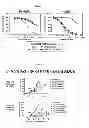 Fig. 09 - Variant Target Binding Agents and Uses Thereof