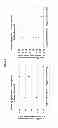 Fig. 05 - TUBERCULOSIS RV2386C PROTEIN, COMPOSITIONS AND USES THEREOF