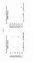 Fig. 08 - TUBERCULOSIS RV2386C PROTEIN, COMPOSITIONS AND USES THEREOF