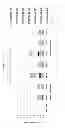 Fig. 09 - TUBERCULOSIS RV2386C PROTEIN, COMPOSITIONS AND USES THEREOF