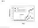 Fig. 09 - Recombinant expressing colonization factor antigen I (CFA/I) fimbriae and their methods of use