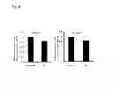 Fig. 07 - METHOD FOR PRODUCING MILK HAVING AN IMMUNOREGULATORY ACTION