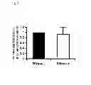 Fig. 08 - METHOD FOR PRODUCING MILK HAVING AN IMMUNOREGULATORY ACTION