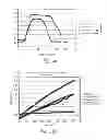 Fig. 23 - METHODS OF WOUND CARE AND TREATMENT