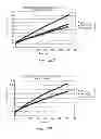 Fig. 24 - METHODS OF WOUND CARE AND TREATMENT