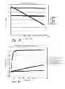 Fig. 26 - METHODS OF WOUND CARE AND TREATMENT